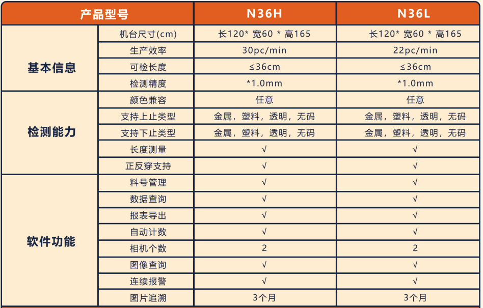 性能.png